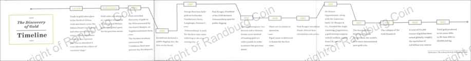 2014_Gold_R2_Quarter_Ounce_Launch_Set_Discovery_of_Gold_Booklet.jpg