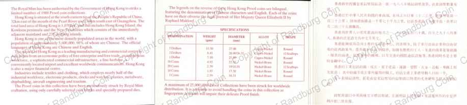 Hong_Kong_1988_Proof_Coin_Cert_rev.jpg