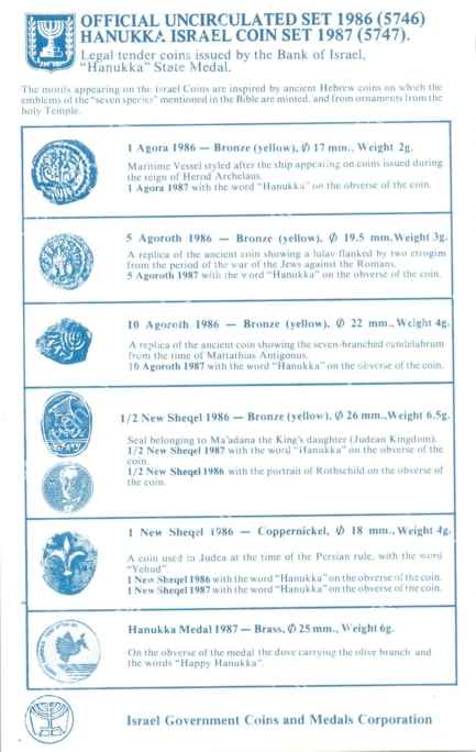 Israel_1986-87_Unc_Hanukka_Coin_Sets_Cert_ob.jpg