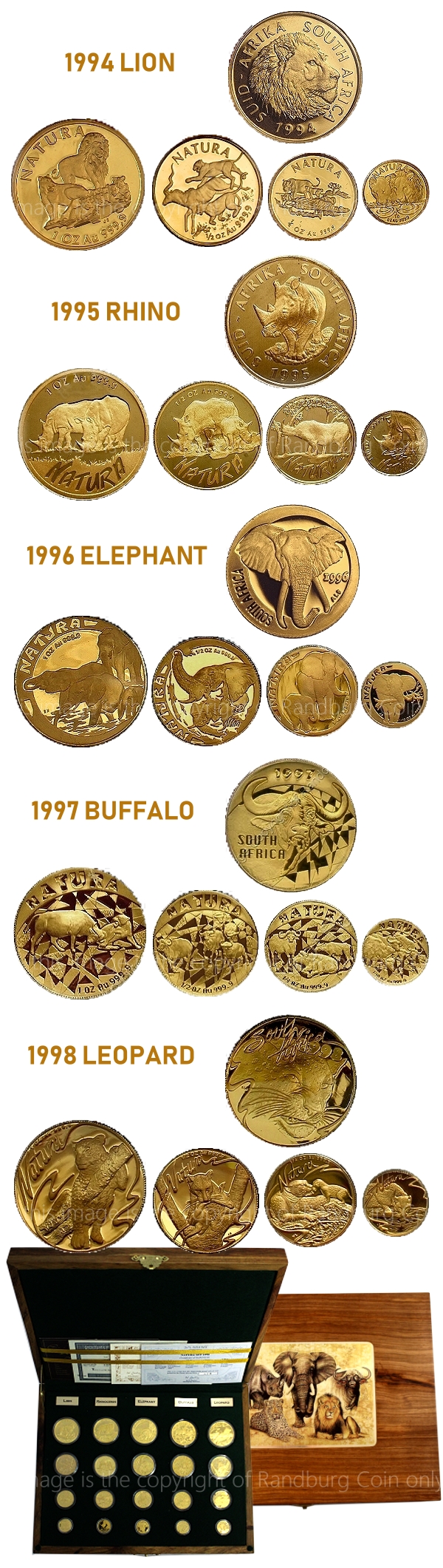 1994 1995 1996 1997 1998 Gold 24ct Natura Big Five 1oz with Fractional Ounces 20 Coin Collectors Set
