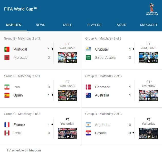 2018 R2 Silver Proof FIFA World Cup Russia Game Scores