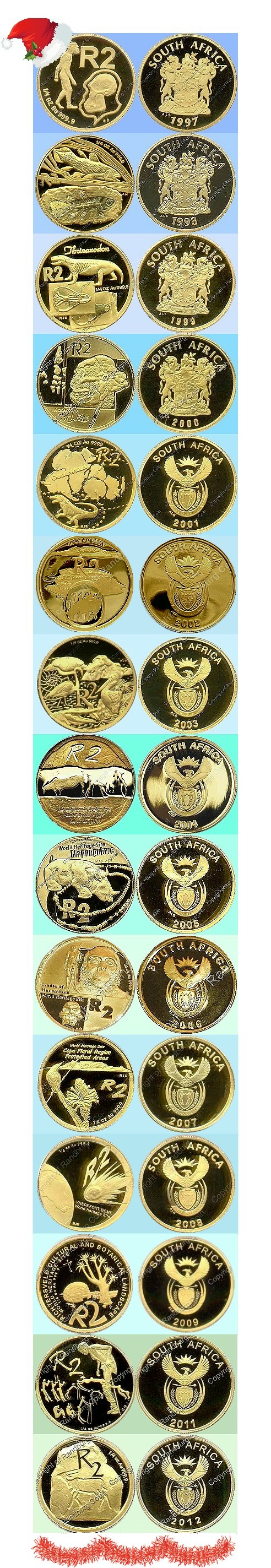 1997 to 2012 SA Gold R2 Quarter oz coins aaa