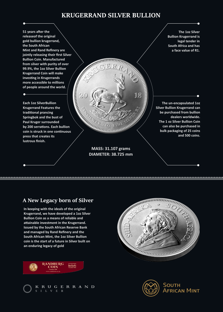 2018 Silver Bullion Krugerrand Brilliant Uncirculated promo