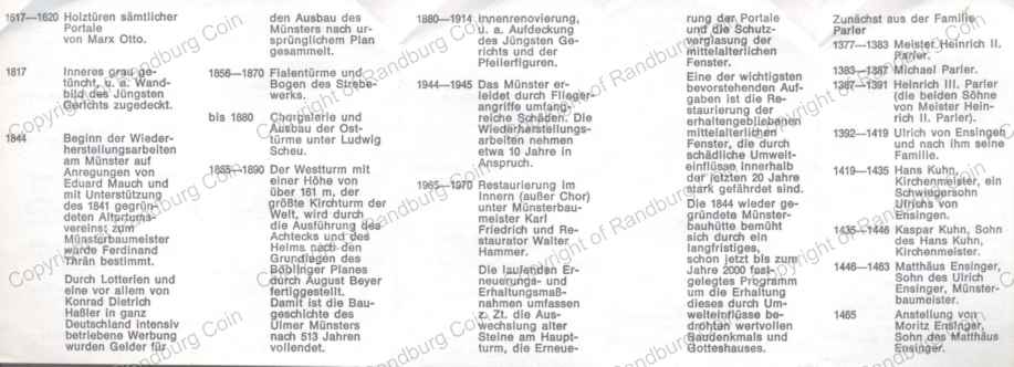 Germany_1977_Silver_Medal_600_Years_of_the_Ulmer_Munster_Church_Cert4