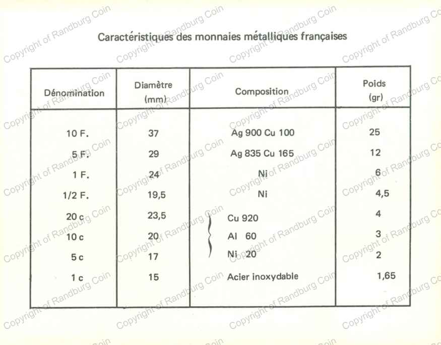 France_1969_Fleur_de_Coins_set_cert_rev.jpg