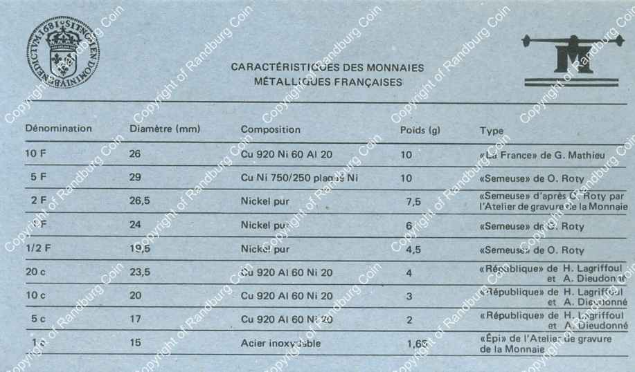 France_1981_Fleurs_de_Coins_Specimen_Set_cert_rev.jpg